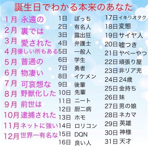 6月20日性格|6月20日生まれの性格や恋愛傾向を徹底解説！｜365日誕生日占 